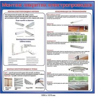 Стенд монтаж закрытых электропроводок